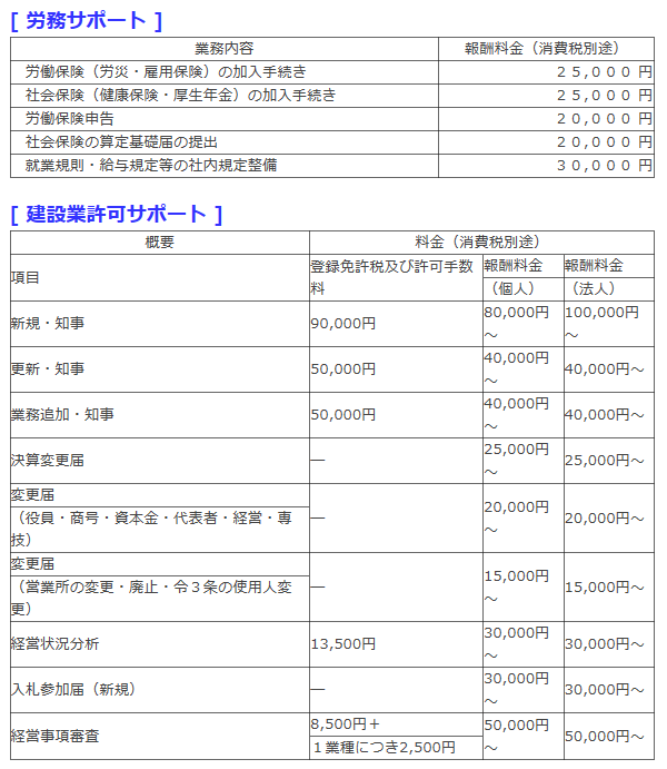 田中徳治税理士事務所の労務サポート・建設業許可サポートについて 田中徳治税理士事務所の労務サポート・建設業許可サポートについて