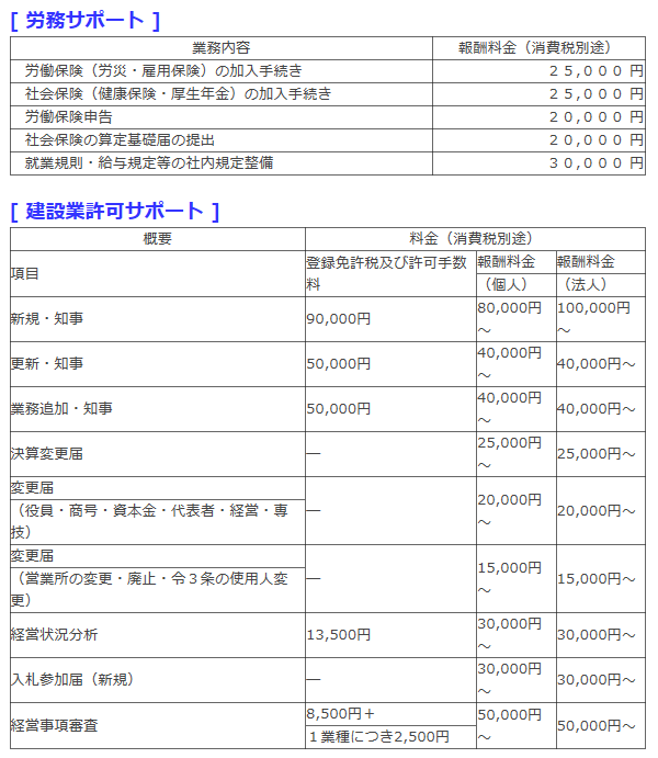 田中徳治税理士事務所の労務サポート・建設業許可サポートについて