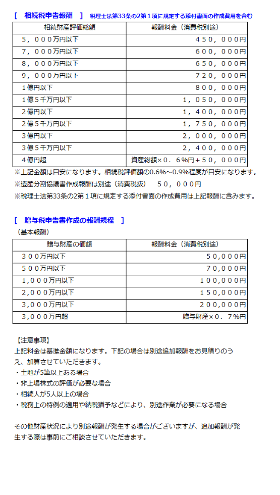 ◇相続税申告/贈与税申告について｜ 田中会計税理士法人｜焼津・藤枝